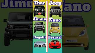 Thar🫣 vs Nano😱🥱💯tharnanotrending automobile viralvideo viratkohli comparison cristiano [upl. by Anillehs]