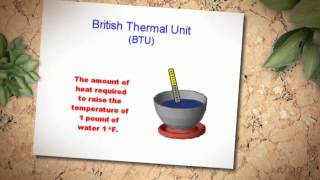 What Does BTU Mean Regarding Air Conditioners [upl. by Petie]