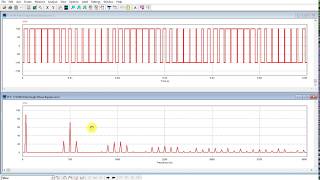 Inverter Simulations in PSIM [upl. by Liryc]