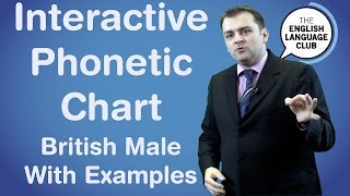 Interactive Phonetic Chart British Male Voice With Examples [upl. by Woody]