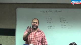 Psychiatric Symptomatology  Dr Hesham Sheshtawy Arabic [upl. by Creamer]