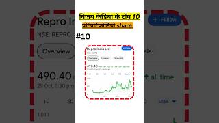 Vijay Kedias Top 10 Stocks  buy now ✅ share stocks invest money yt short [upl. by Anoed177]