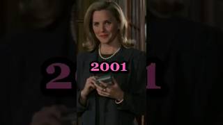 The Princess Diaries 1 amp 2 Then vs Now 2024Part 6 [upl. by Masha]