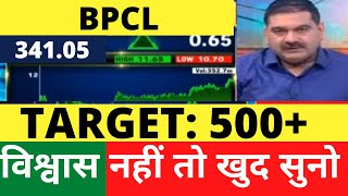 2024 BPCL SHARE LATEST NEWS  BPCL SHARE TARGET PRICE  BPCL SHARE NEWS TODAY  BPCL SHARE ANALYSIS [upl. by Amalbergas]