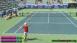 Singles QF WCHyeon CHUNGKOR vs Amir WEINTRAUBISR 1set [upl. by Zimmerman]