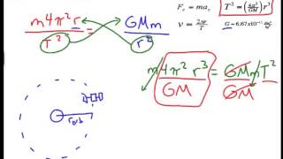 Calculations for Earths Geosynchronous aka Geostationary Orbit Physics Problem [upl. by Neelrac686]