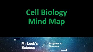 01 Cell Biology Mind Map for AQA combined and triple science Higher and Foundation [upl. by Dolf]