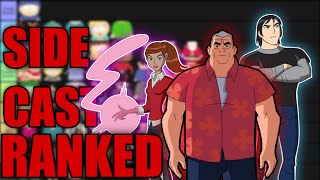 Ranking Every Classic Ben 10 Side Character from Weakest to Strongest [upl. by Niall]