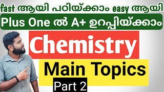 Plus one chemistry important topics part 2 Naming of Organic compounds [upl. by Eyar821]