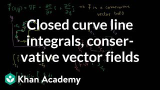 Closed curve line integrals of conservative vector fields  Multivariable Calculus  Khan Academy [upl. by Aitetel895]