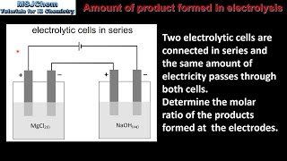 191 Factors that affect the amount of product formed in electrolysis HL [upl. by Bar]