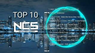 Top 10 lagu NCS terbaik yang sering di pake youtuber [upl. by Ahtnams590]