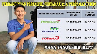 Membandingkan Konsumsi BBM Jenis Pertalite Pertamax 92 amp Pertamax Turbo Mana yang lebih irit [upl. by Marlo]