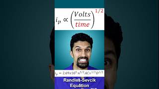 Is it Diffusion electrochemistry [upl. by Icrad]