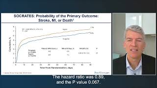 Mastering the Use of Dual Antiplatelet Therapy for Preventing Recurrent Stroke [upl. by Cesaria]