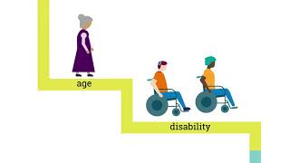 An introduction to the Equality Act 2010 [upl. by Aihseyn]