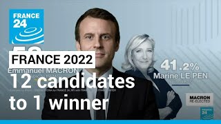 From twelve candidates to one winner A look back at the 2022 French presidential election [upl. by Eniahs]