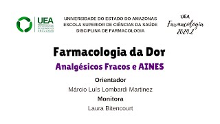 Farmacologia da Dor Analgésicos Fracos e AINEs [upl. by Azial]