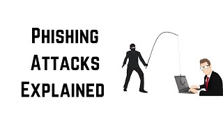 Phishing Explained Simply [upl. by Nawuq]