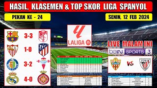 Hasil Liga Spanyol Tadi Malam  BARCELONA vs GRANADA  SEVILLA vs ATLETICO  Laliga 2024 Pekan Ke 24 [upl. by Albie]