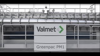 Greenpac PM1 flythrough  Valmet [upl. by Helena564]