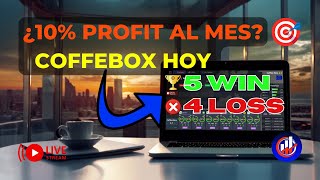 📈Trading Map ¿Profit 10 Mensual Scalping en Forex Backtesting y CoffeeBox para Principiantes [upl. by Hsilgne]