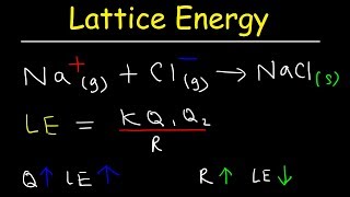 Lattice Energy of Ionic Compounds Basic Introduction Charge vs Ionic Radius [upl. by Roxie221]