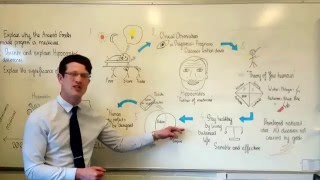 GCSE history Hippocrates in Five Minutes [upl. by Michaela]