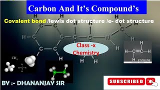 Carbon and its compounds  organic compounds  Carbon compounds electron dot structure lewis st [upl. by Eibocaj]