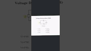 VDR and CDR The Voltage Divider RuleVDR shows how the voltage distributes Current Divider Rule [upl. by Otit]