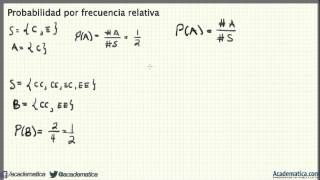 Probabilidad por frecuencia relativa [upl. by Aim142]