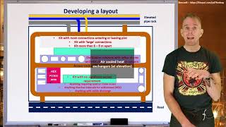 Chemical Process Design  lecture 10 part 3 by Dr Bart Hallmark University of Cambridge [upl. by Lahcsap511]