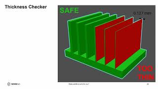 Stratasys Academy  GrabCAD Print Pro Lesson 3 Common Features FDM PolyJet SAF [upl. by Sublett]