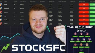 What Is StocksFC [upl. by Thaddeus]