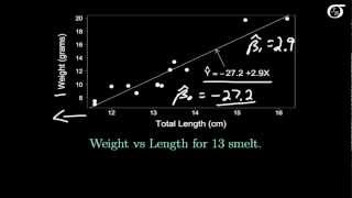 Simple Linear Regression Interpreting Model Parameters [upl. by Anitroc711]