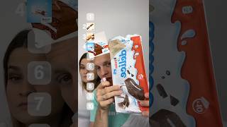 Ochutnáváme KINDER SLADKOSTI část 3🍫 [upl. by Amaris]