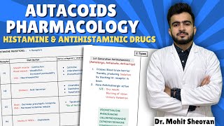 Autacoids Pharmacology  Antihistaminic Drugs  Histamine  DrMohit Sheoran [upl. by Sanderson]