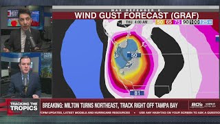 NEW TRACK Hurricane Miltons track ticks south  Will this trend continue  Tracking the Tropics [upl. by Rednirah786]