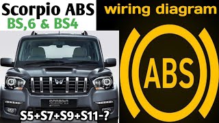 Mahindra Scorpio ABS wiring diagram circuit explain [upl. by Kcirdde577]