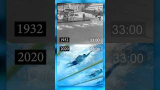 The athletic improvement in swimming over the last 100 years [upl. by Asirap884]