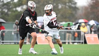 Mens Lacrosse RIT vs Union 42724 [upl. by Gemina805]