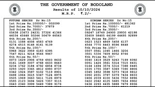 111024 kuil series amp nallaneram fix result  assam bodoland lotteries leaked numbers [upl. by Lubet306]