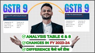 Analysis of Table 6 amp 8 of GSTR 9 for FY 202324 TaxmannIndia [upl. by Susej]