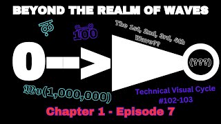 Numbers Beyond the Realm of Waves Chapter 1  Episode 7  Postwaval [upl. by Towroy]