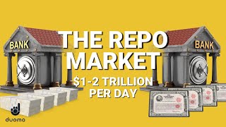 What is the Repo Market  Explained in 3 Minutes [upl. by Tigges377]