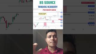 2 dec market prediction  2 december ko market kaisa rahega  2 dec bank nifty prediction [upl. by Oni]