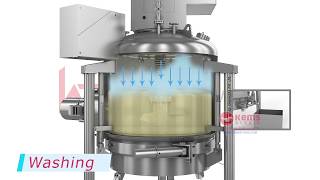 Filtration and Drying in Agitated Nutsche Filter Process 3d Animation [upl. by Yecram460]