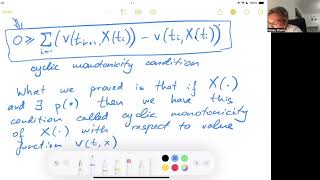 Interpretation of cyclic monotonicity in the discrete case  no positive cycles in a weighted graph [upl. by Allisirp]