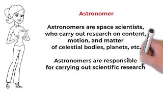 Astronaut vs Astronomer  Career Nuggets  Differences  RK Boddu [upl. by Atinad285]