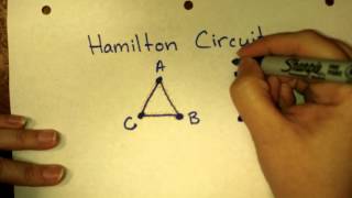 What is a Hamilton circuit [upl. by Eade]